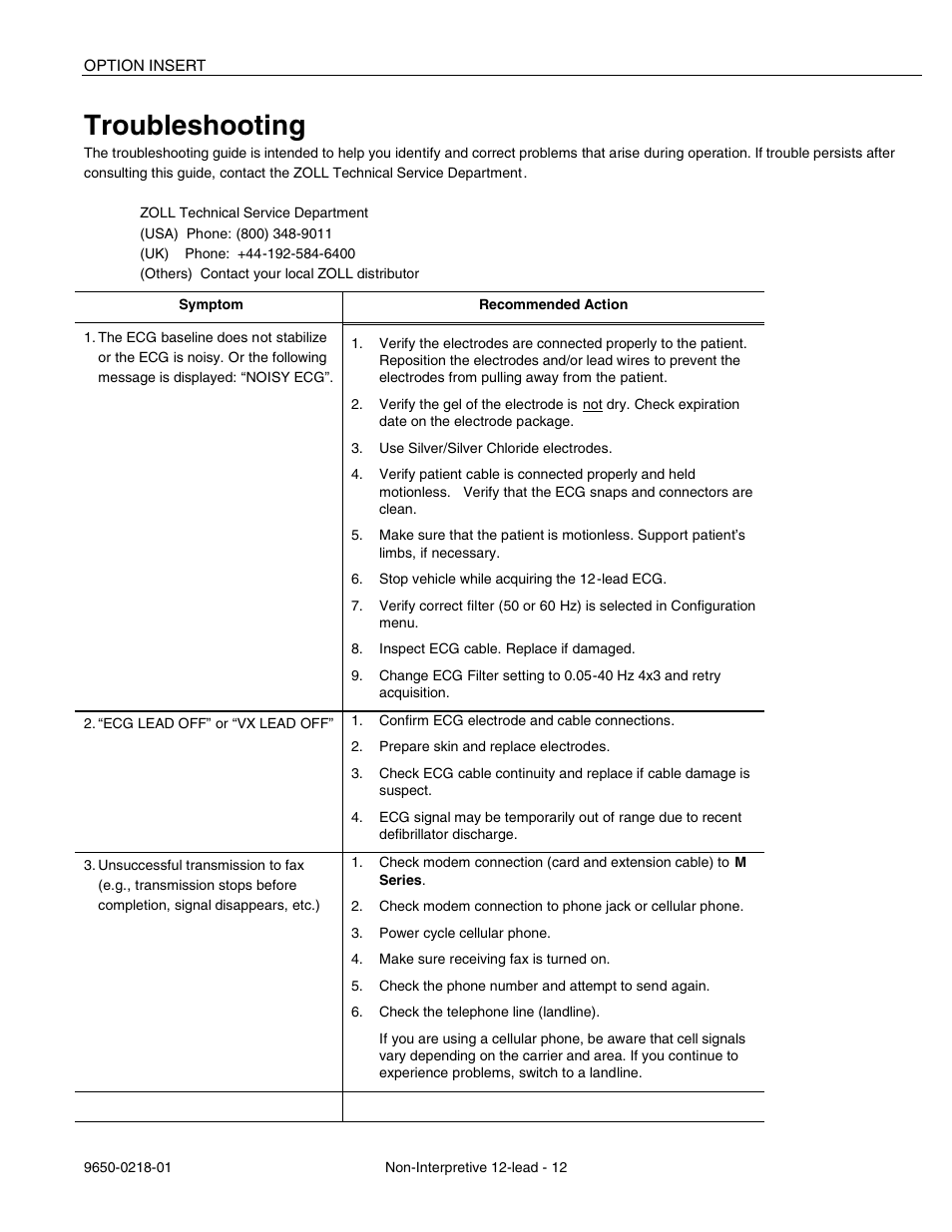 Troubleshooting | ZOLL M Series Defibrillator Rev B Non-Int 12 Lead User Manual | Page 14 / 20