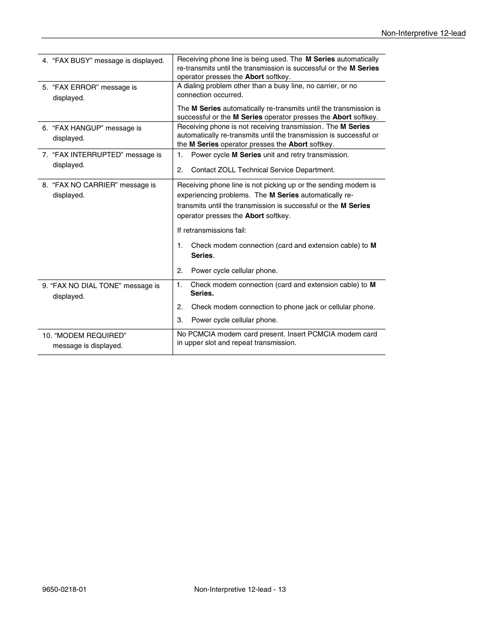 ZOLL M Series Defibrillator Rev B Non-Int 12 Lead User Manual | Page 15 / 20