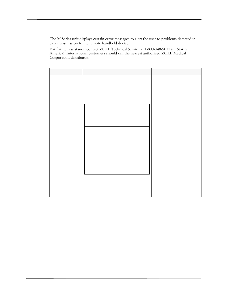 Troubleshooting | ZOLL M Series Defibrillator Rev E Bluetooth User Manual | Page 11 / 12