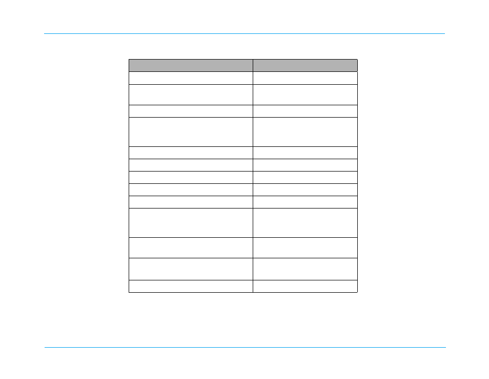 M series service manual | ZOLL M Series Defibrillator Rev R User Manual | Page 127 / 154
