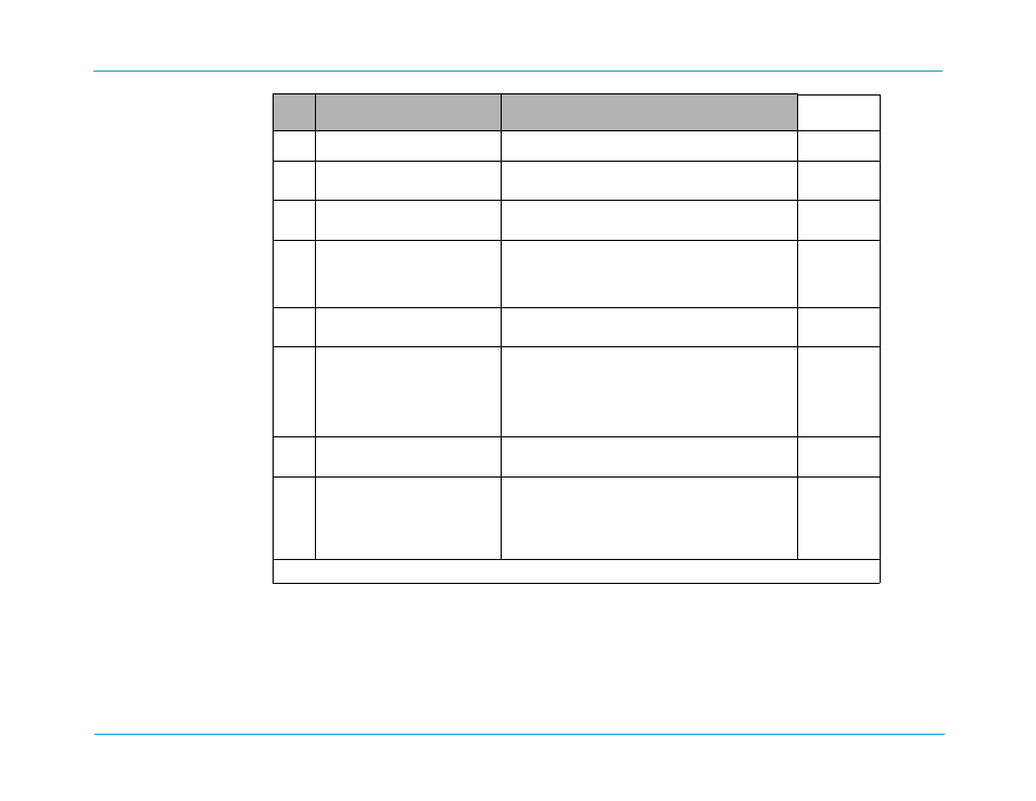 M series service manual | ZOLL M Series Defibrillator Rev R User Manual | Page 19 / 154