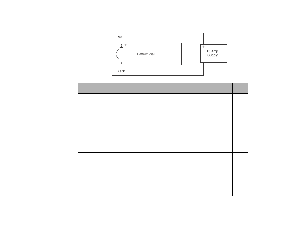 M series service manual | ZOLL M Series Defibrillator Rev R User Manual | Page 22 / 154