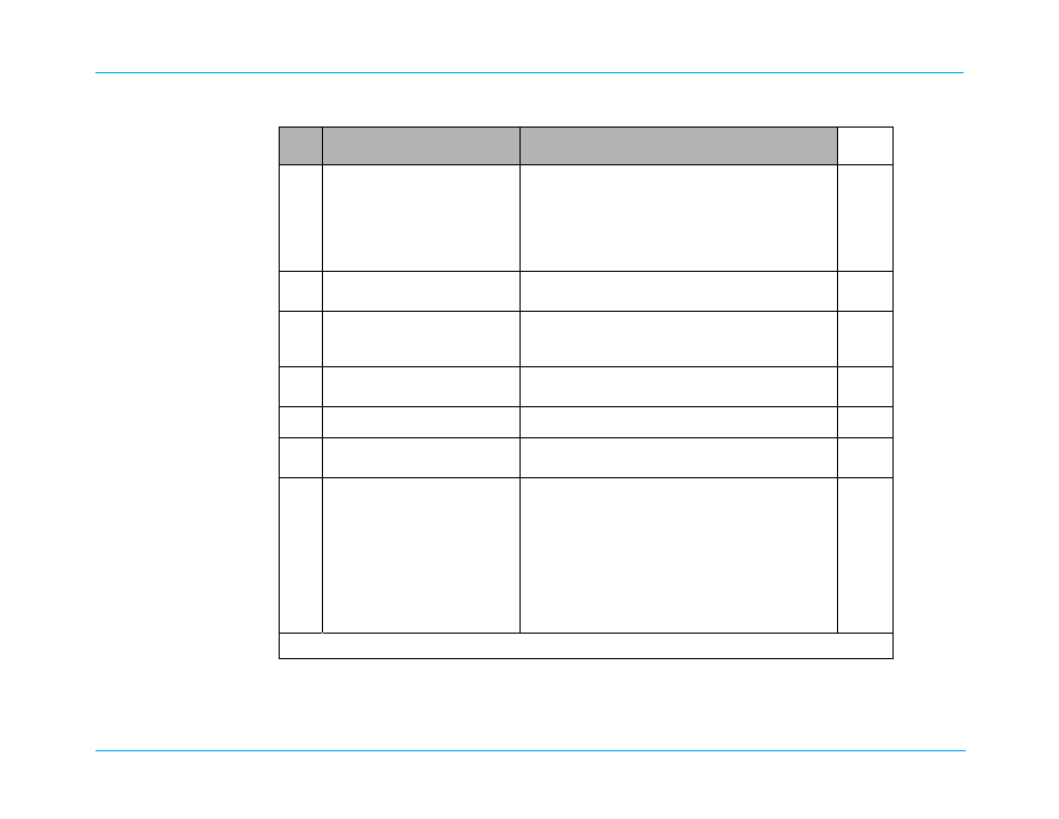 M series service manual | ZOLL M Series Defibrillator Rev R User Manual | Page 34 / 154