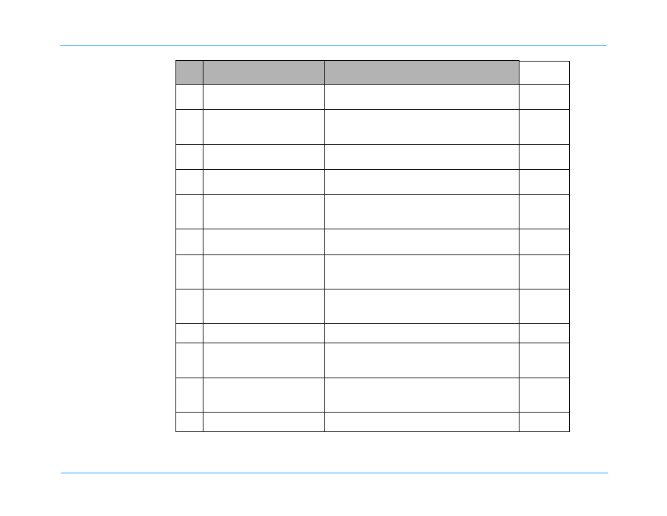 M series service manual | ZOLL M Series Defibrillator Rev R User Manual | Page 37 / 154