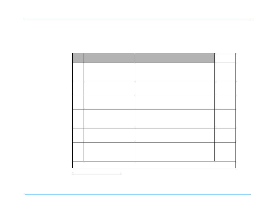 0 temperature test, M series service manual | ZOLL M Series Defibrillator Rev R User Manual | Page 48 / 154