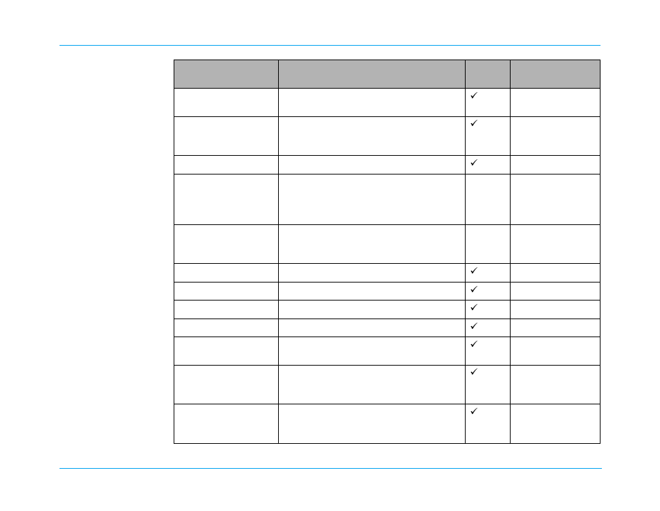 M series service manual | ZOLL M Series Defibrillator Rev R User Manual | Page 76 / 154