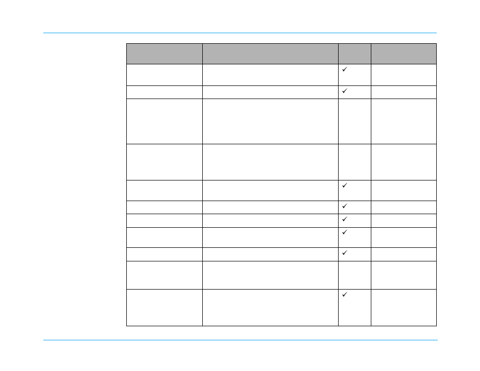M series service manual | ZOLL M Series Defibrillator Rev R User Manual | Page 80 / 154
