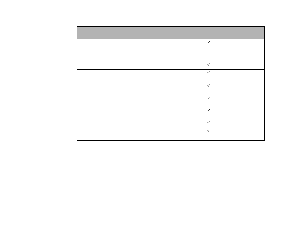M series service manual | ZOLL M Series Defibrillator Rev R User Manual | Page 83 / 154
