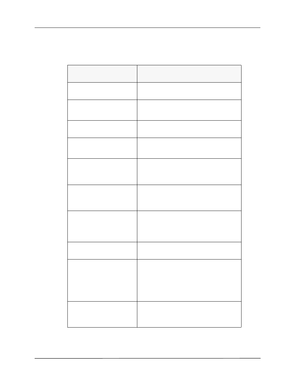 Nibp system messages | ZOLL Propaq M Rev B User Manual | Page 100 / 210
