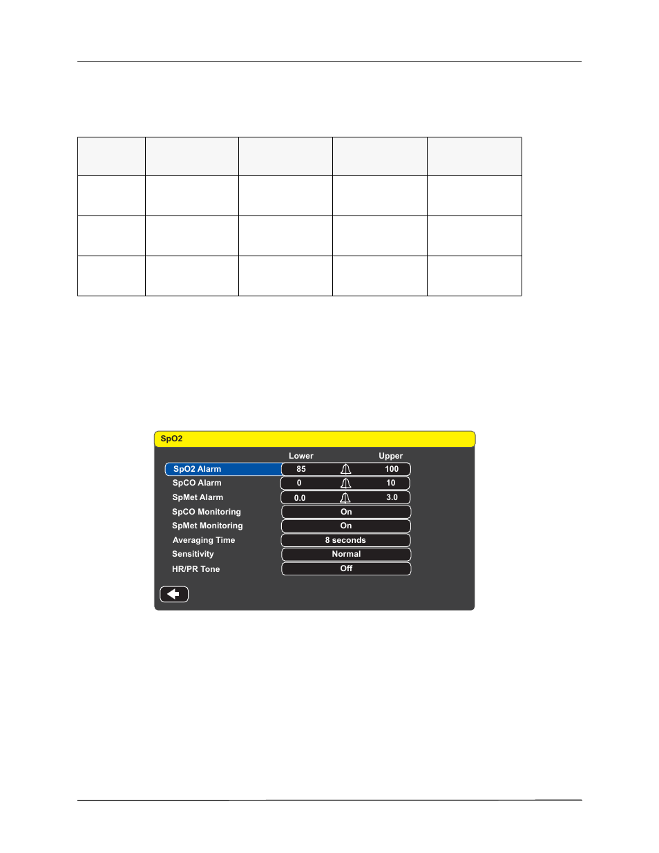 Using the spo, Parameter control panel, Selecting the spco and spmet monitoring | ZOLL Propaq M Rev B User Manual | Page 124 / 210
