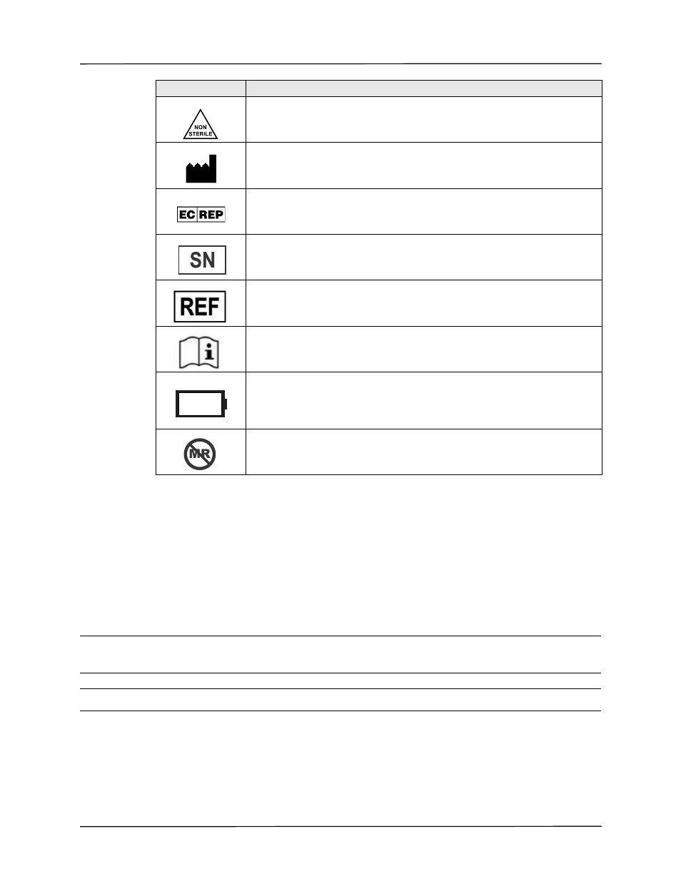 Conventions | ZOLL Propaq M Rev B User Manual | Page 15 / 210