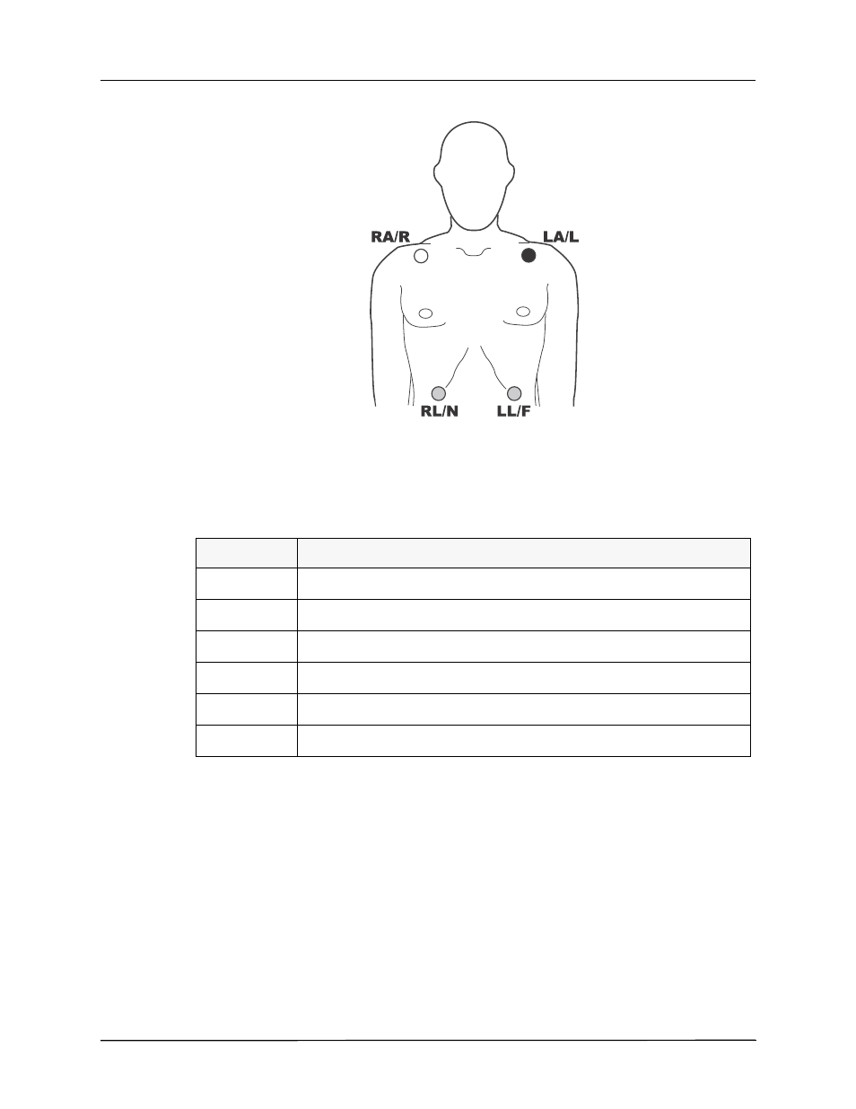 ZOLL Propaq M Rev B User Manual | Page 150 / 210