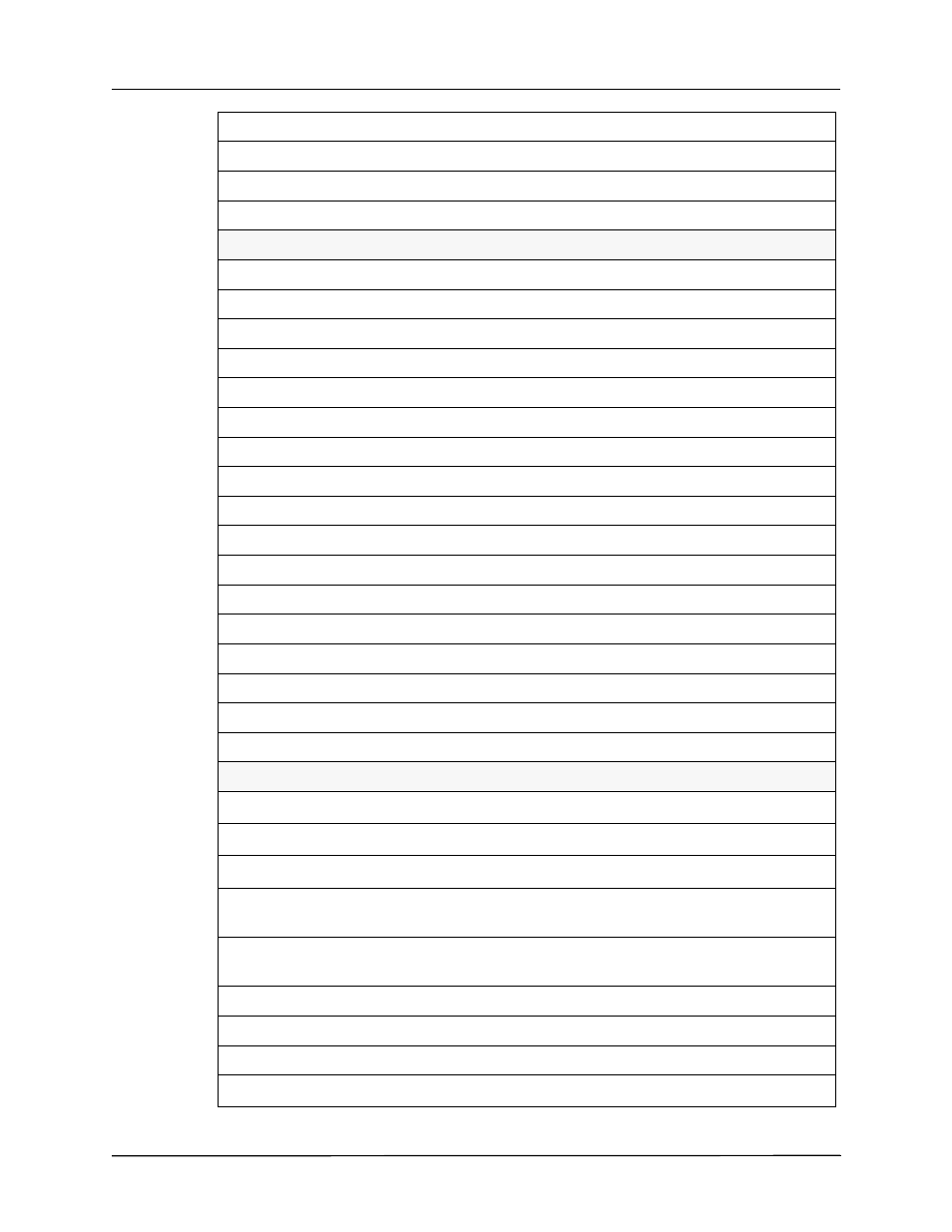 ZOLL Propaq M Rev B User Manual | Page 208 / 210