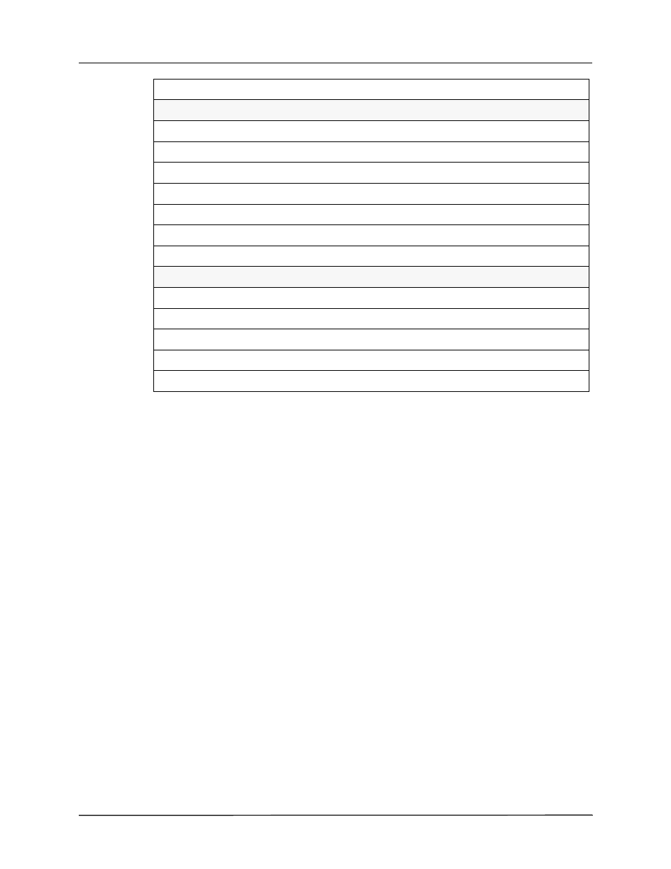 ZOLL Propaq M Rev B User Manual | Page 210 / 210