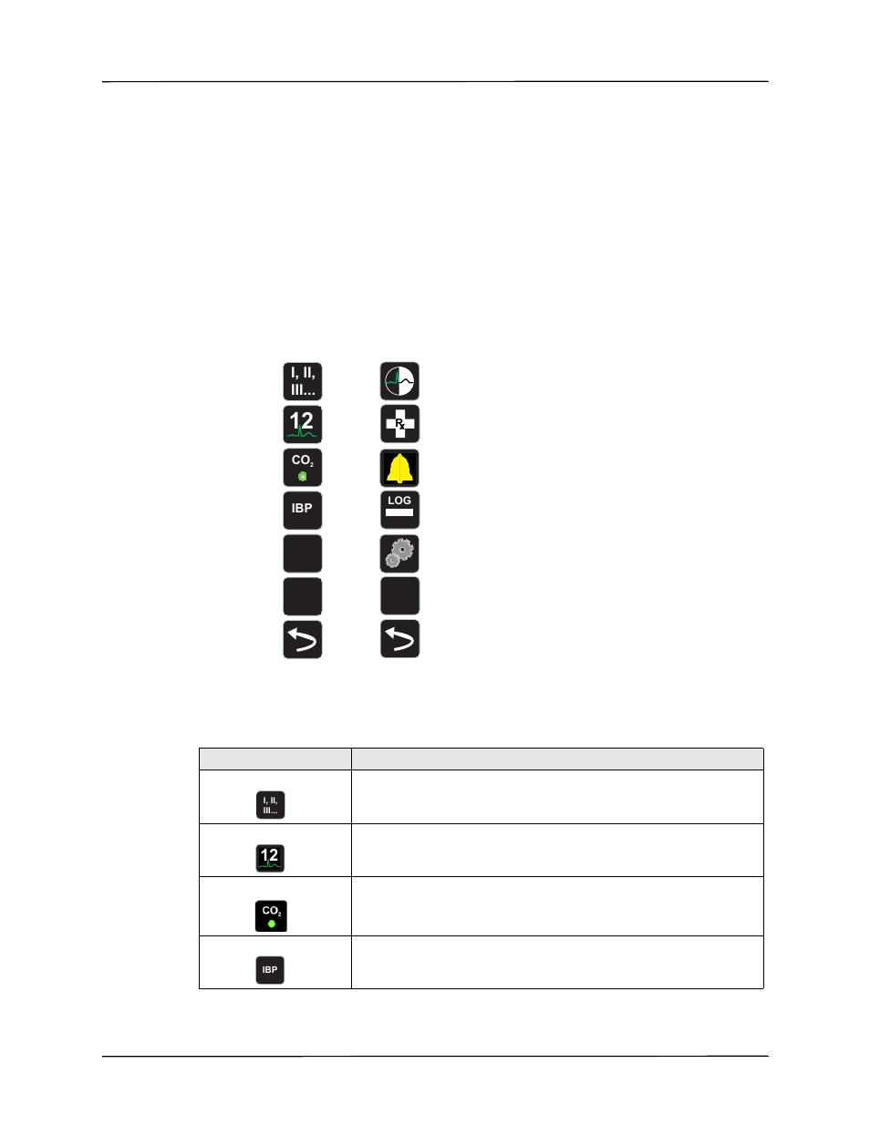 Navigating the display screen, Quick access keys | ZOLL Propaq M Rev B User Manual | Page 37 / 210