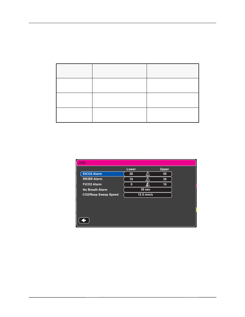 Using the co2 parameter control panel | ZOLL Propaq M Rev B User Manual | Page 116 / 170