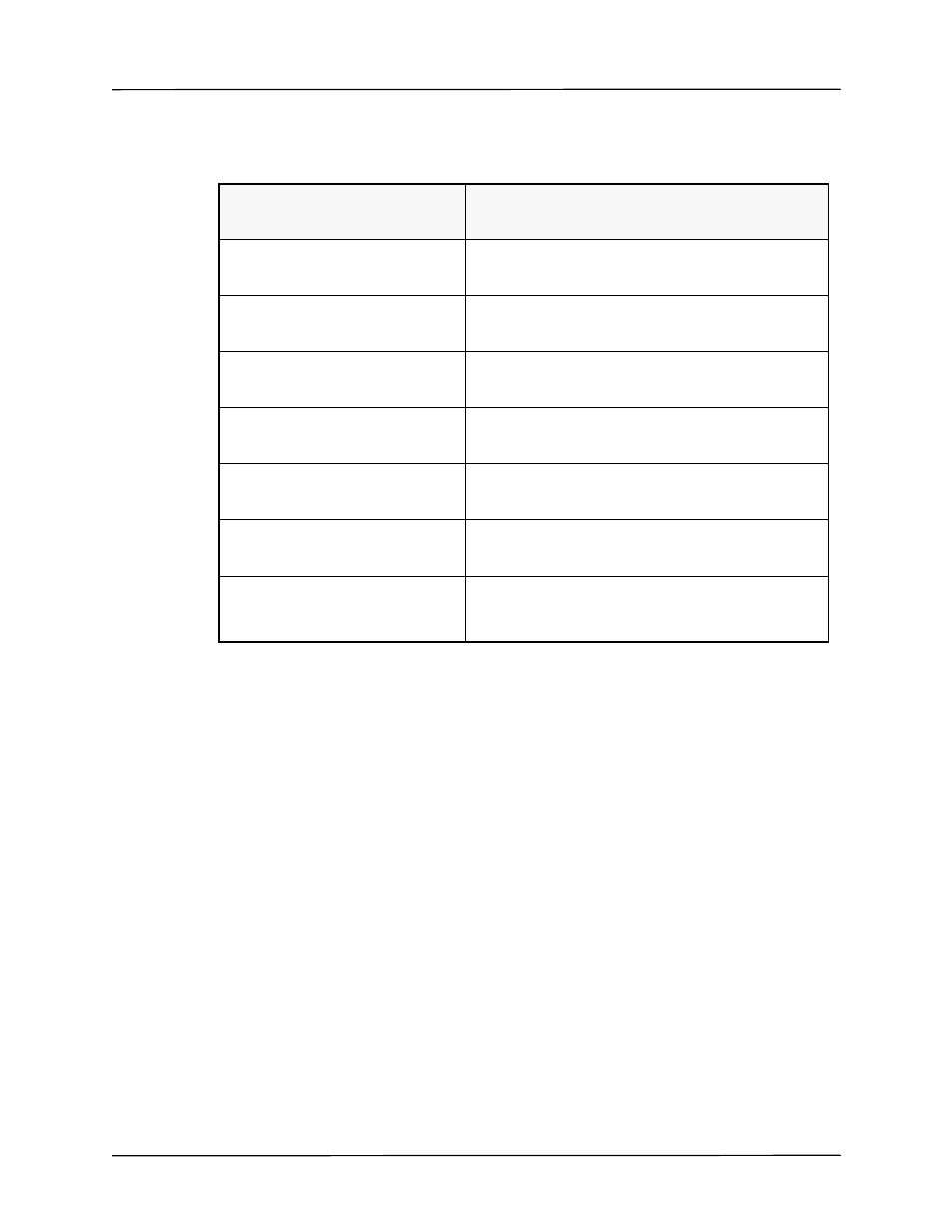 Ibp system messages | ZOLL Propaq M Rev B User Manual | Page 127 / 170