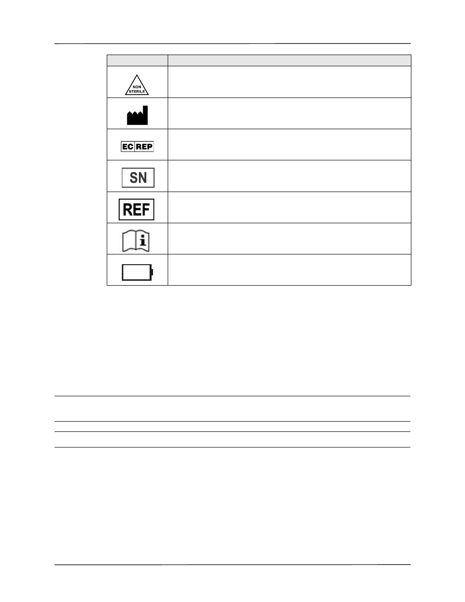 Conventions | ZOLL Propaq M Rev B User Manual | Page 13 / 170