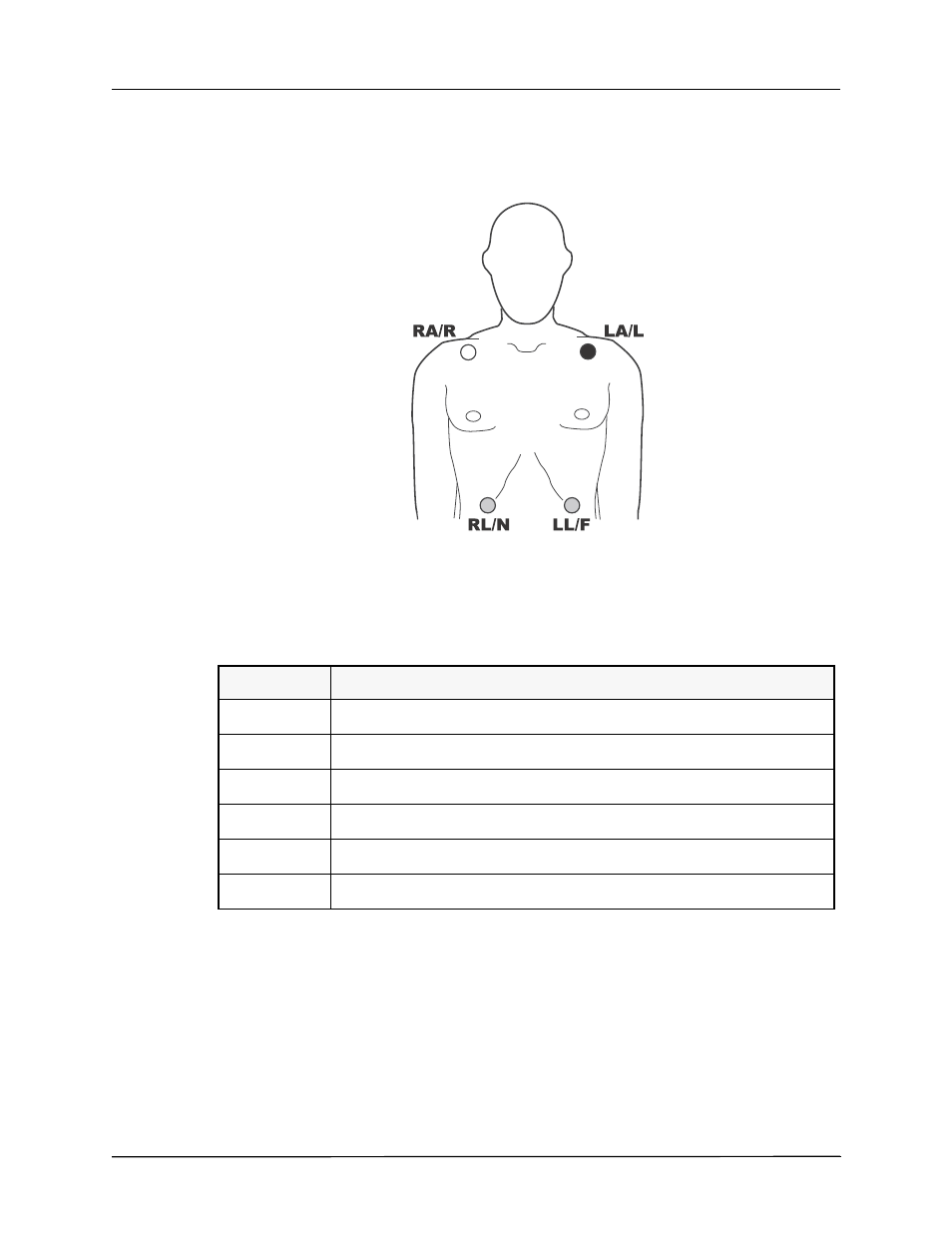 ZOLL Propaq M Rev B User Manual | Page 140 / 170