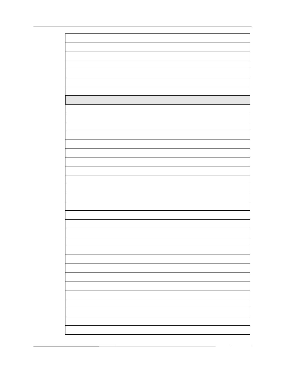 ZOLL Propaq M Rev B User Manual | Page 168 / 170