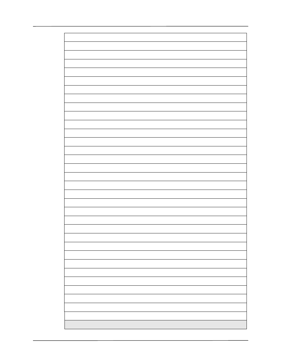 ZOLL Propaq M Rev B User Manual | Page 169 / 170