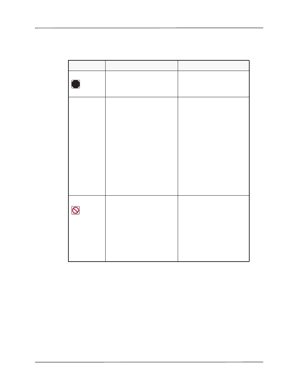 Ready for use (rfu) indicator | ZOLL Propaq M Rev B User Manual | Page 17 / 170