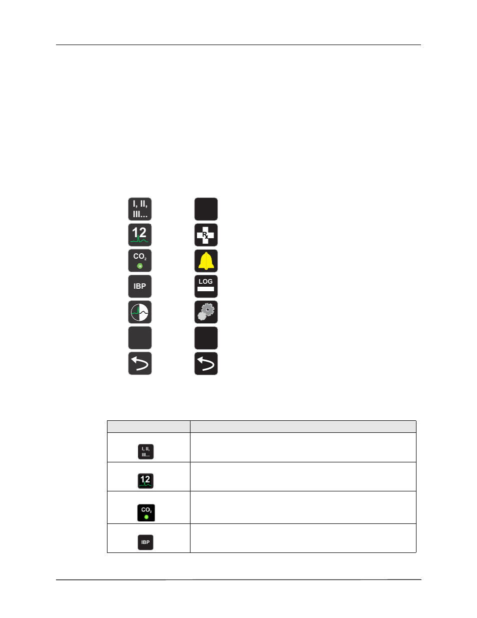 Navigating the display screen, Quick access keys | ZOLL Propaq M Rev B User Manual | Page 34 / 170