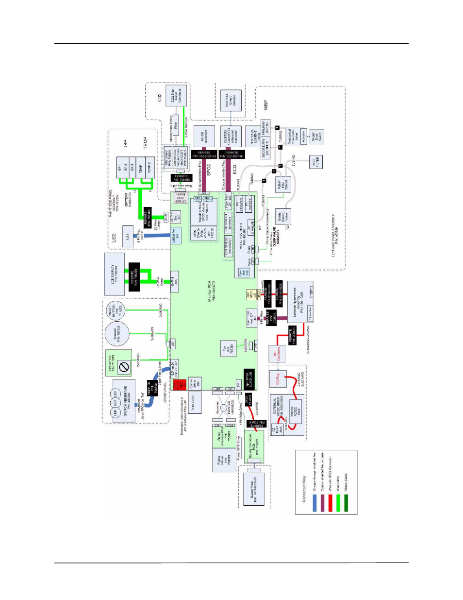 Propaq m electrical hardware interconnect diagram | ZOLL Propaq M Rev A User Manual | Page 72 / 78