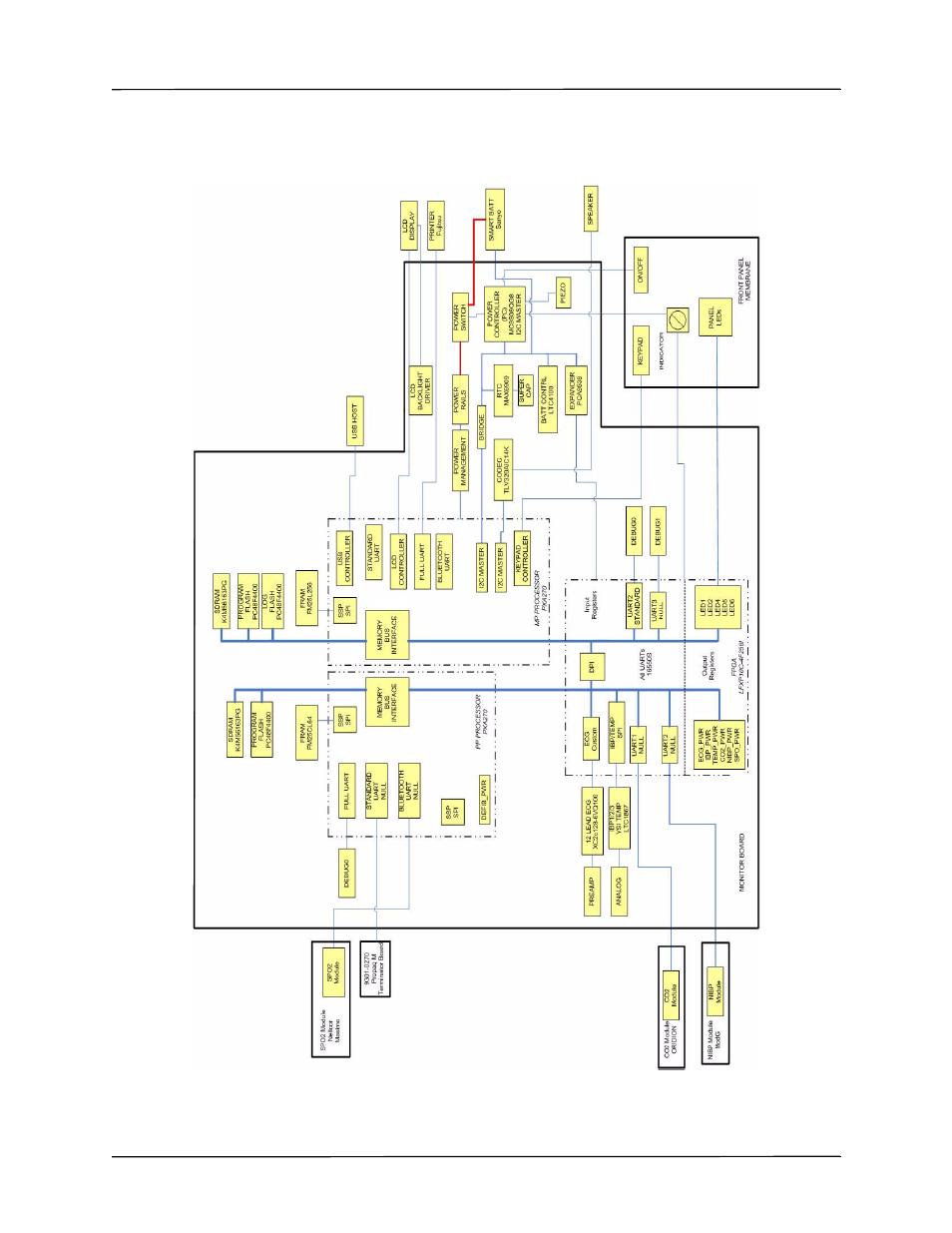 Propaq m signal and power interconnect schematic | ZOLL Propaq M Rev A User Manual | Page 73 / 78