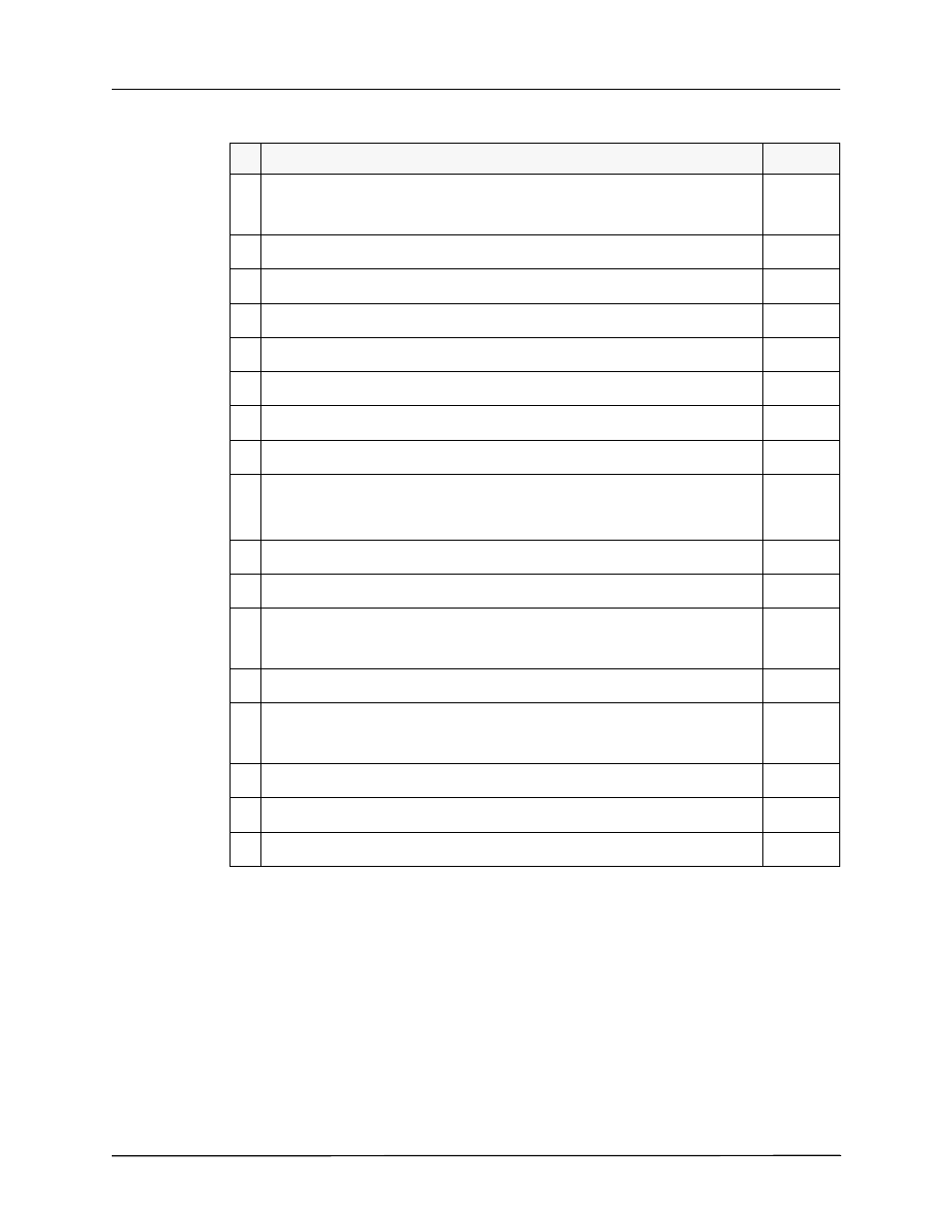 0 physical inspection of the unit, Physical inspection of the unit | ZOLL Propaq MD Rev B User Manual | Page 12 / 100