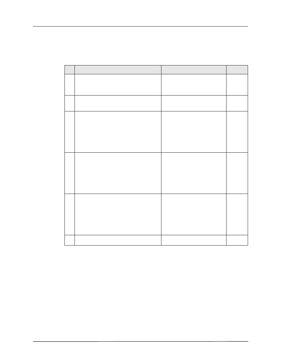 0 spo2 test, Spo2 test, 0 spo | Test | ZOLL Propaq MD Rev B User Manual | Page 34 / 100