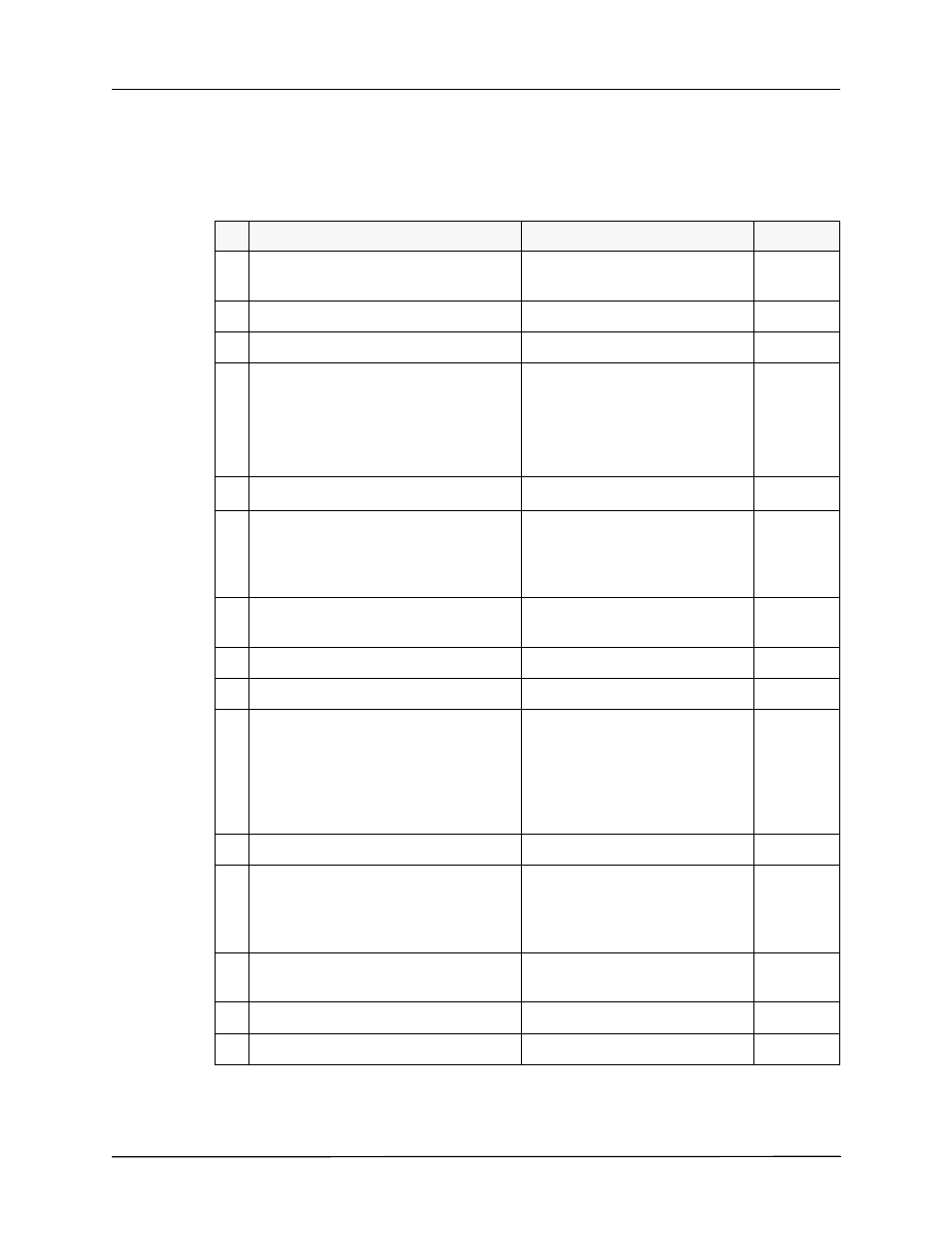 0 ibp test, Ibp test | ZOLL Propaq MD Rev B User Manual | Page 38 / 100