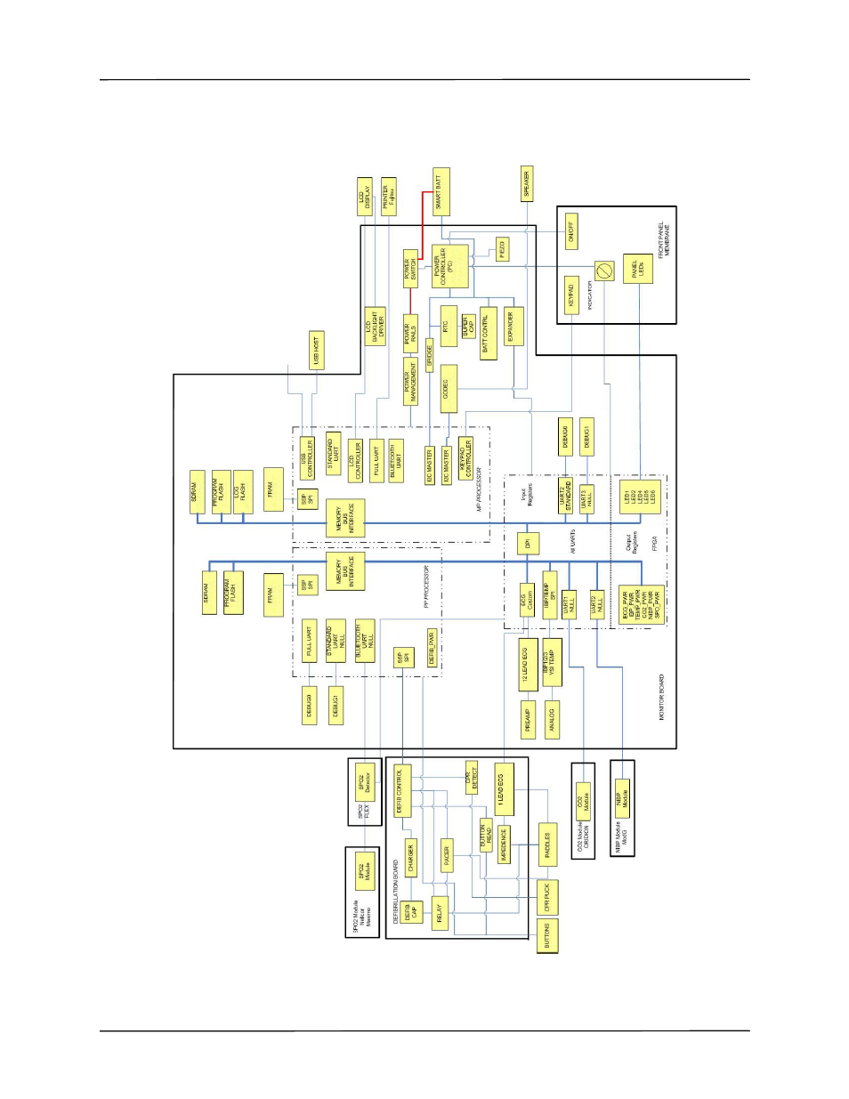 Propaq md signal and power interconnect schematic | ZOLL Propaq MD Rev B User Manual | Page 95 / 100