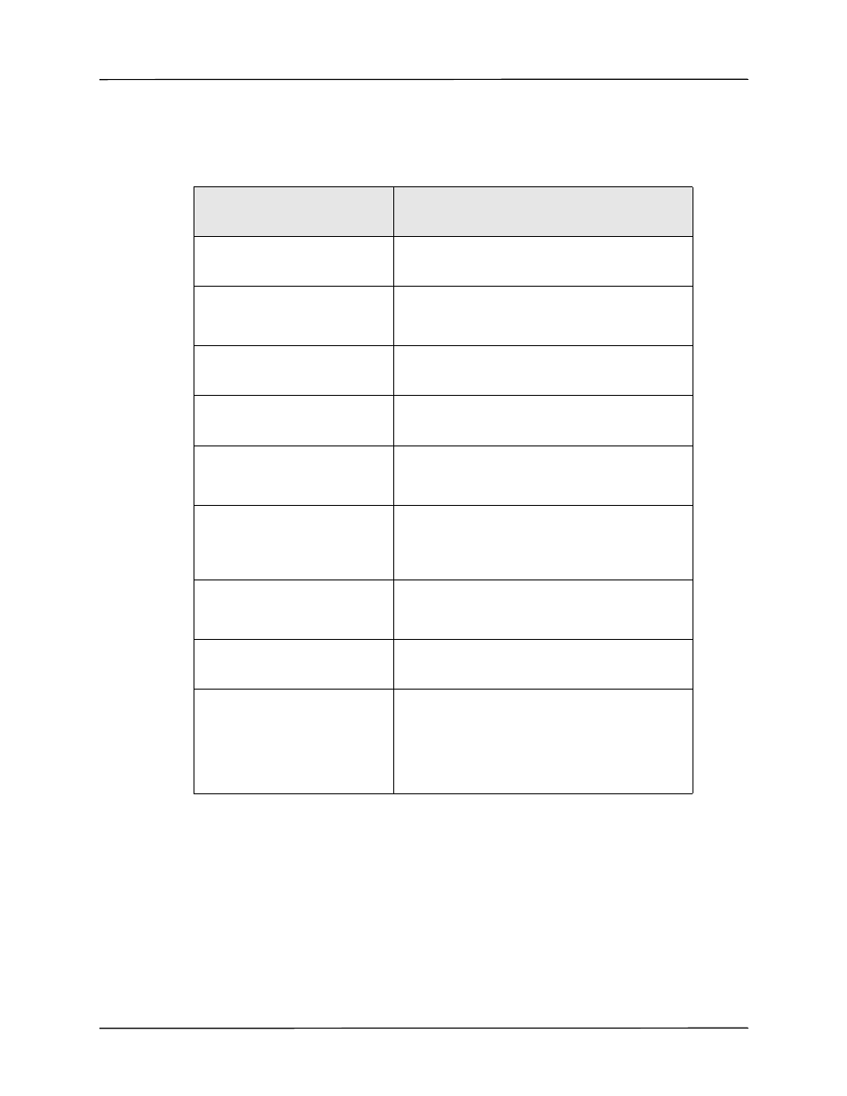 Nibp system messages | ZOLL Propaq MD Rev A User Manual | Page 111 / 238