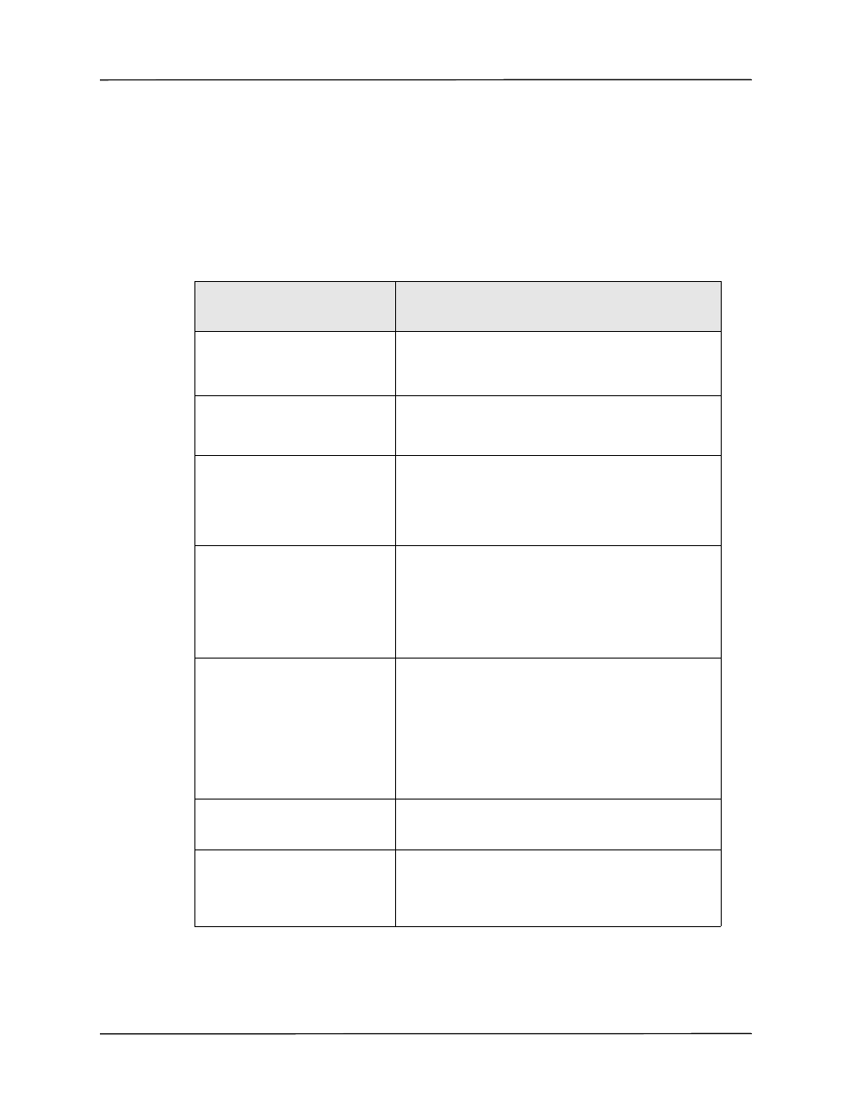 System messages | ZOLL Propaq MD Rev A User Manual | Page 133 / 238