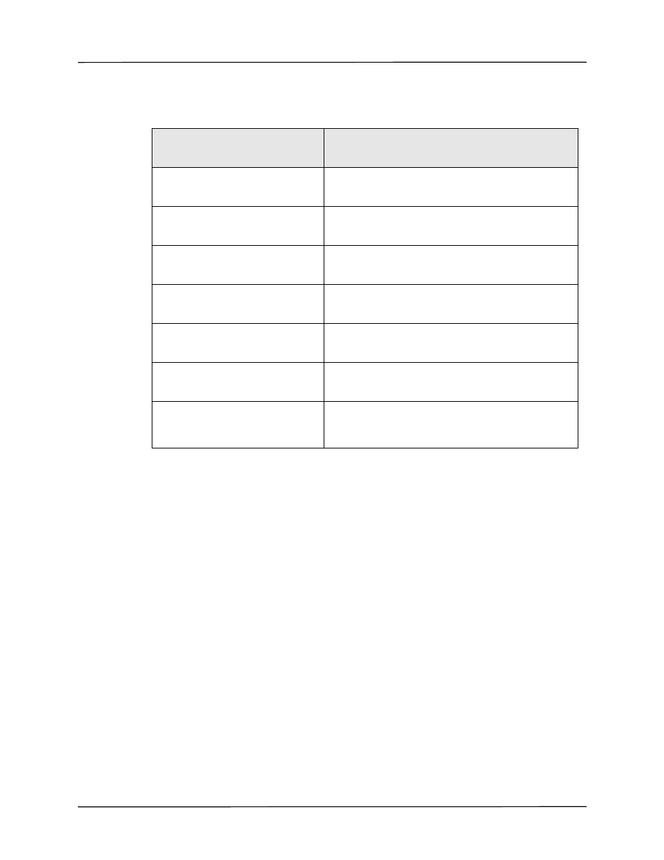 Ibp system messages | ZOLL Propaq MD Rev A User Manual | Page 143 / 238