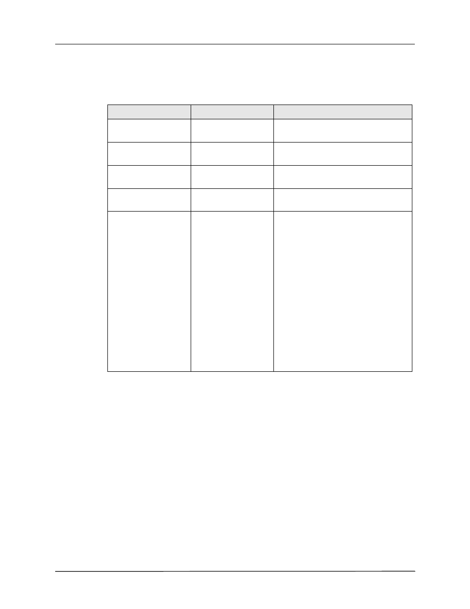ZOLL Propaq MD Rev A User Manual | Page 82 / 238
