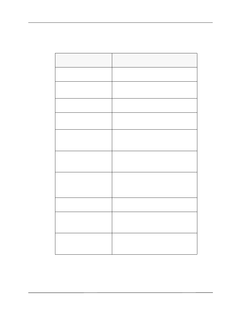 Nibp system messages | ZOLL Propaq MD Rev C User Manual | Page 118 / 326