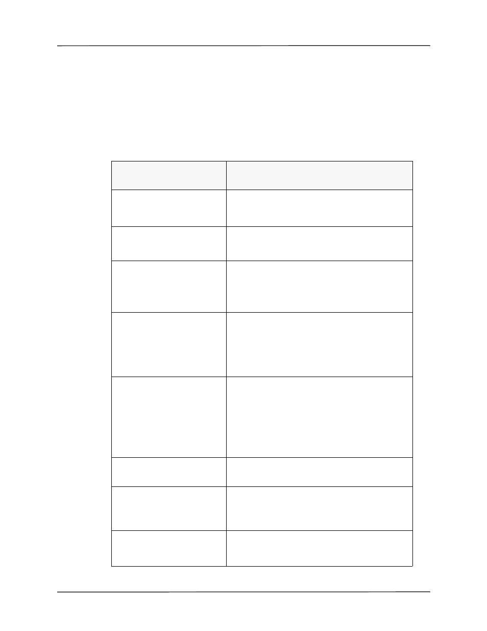 System messages | ZOLL Propaq MD Rev C User Manual | Page 131 / 326