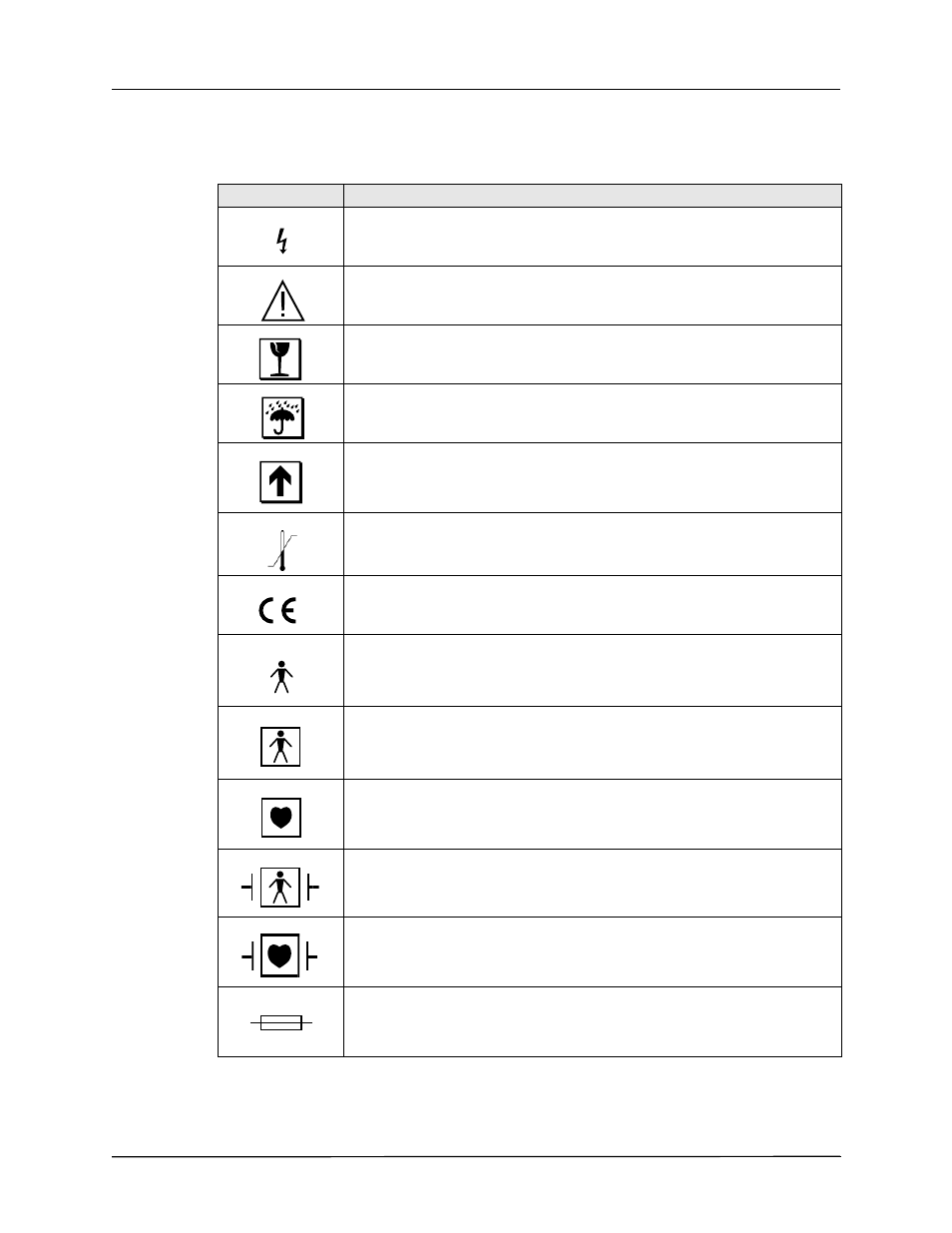 Symbols used on the equipment | ZOLL Propaq MD Rev C User Manual | Page 16 / 326