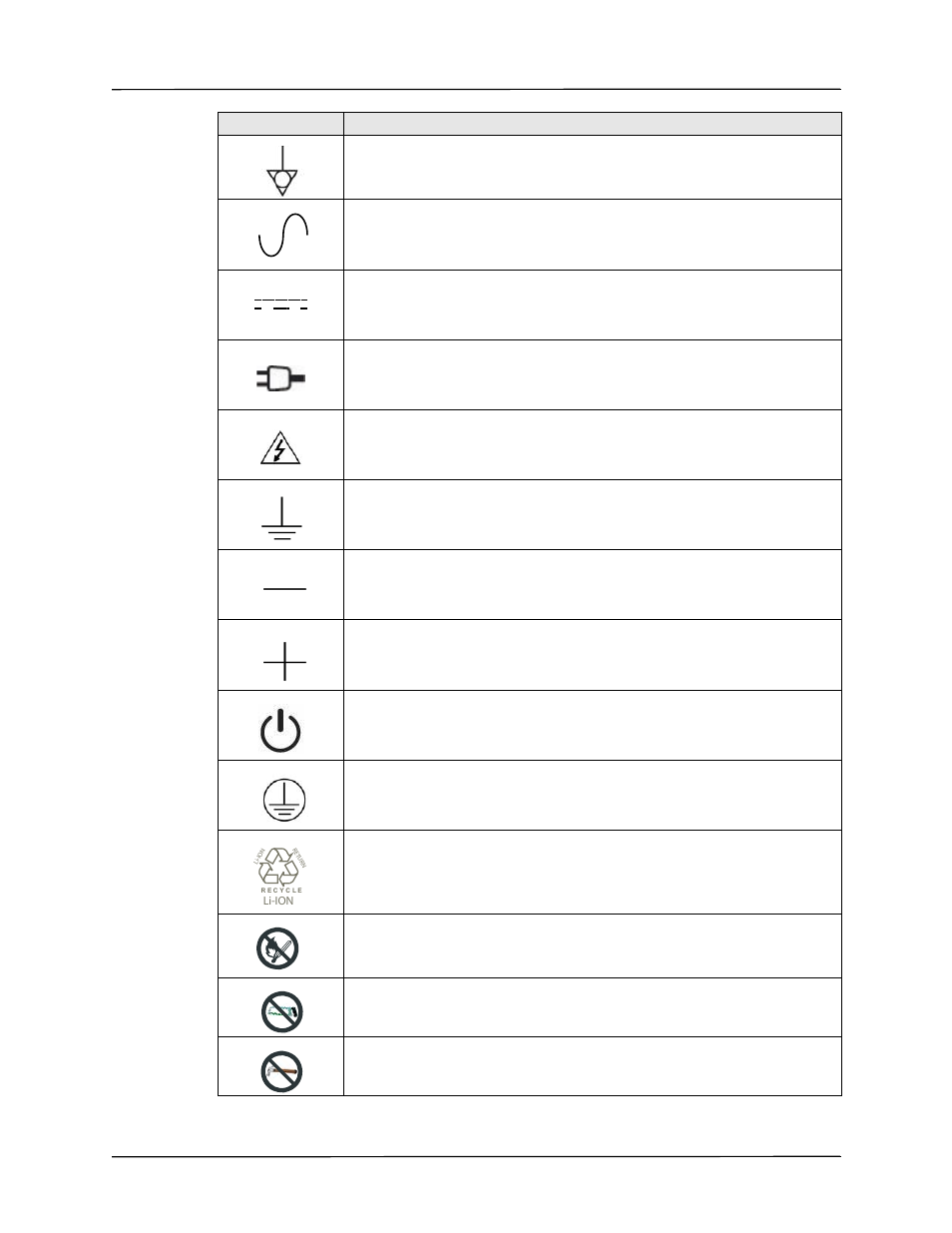 Symbols used on the equipment | ZOLL Propaq MD Rev C User Manual | Page 17 / 326