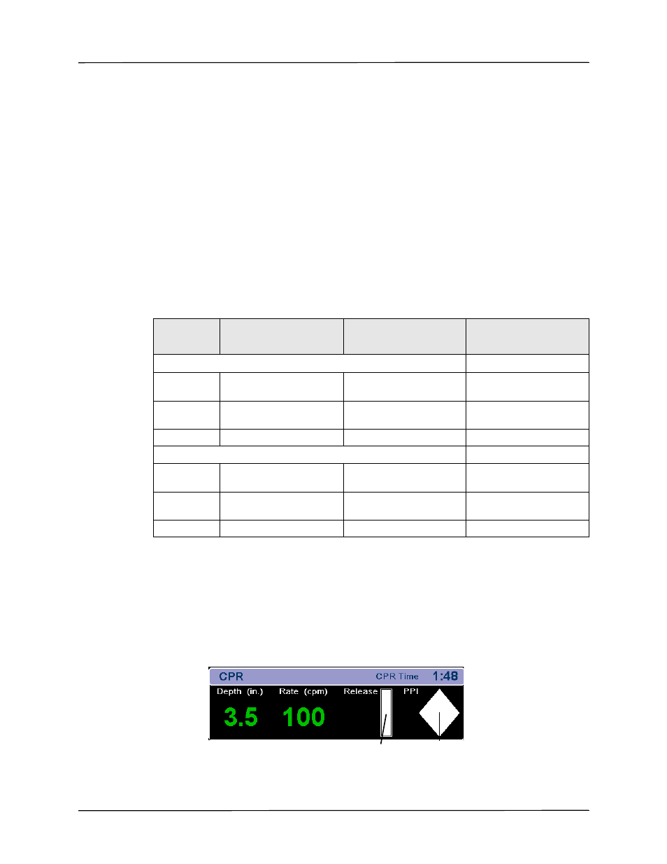 Cpr dashboard, Constant metronome disabled | ZOLL Propaq MD Rev C User Manual | Page 225 / 326