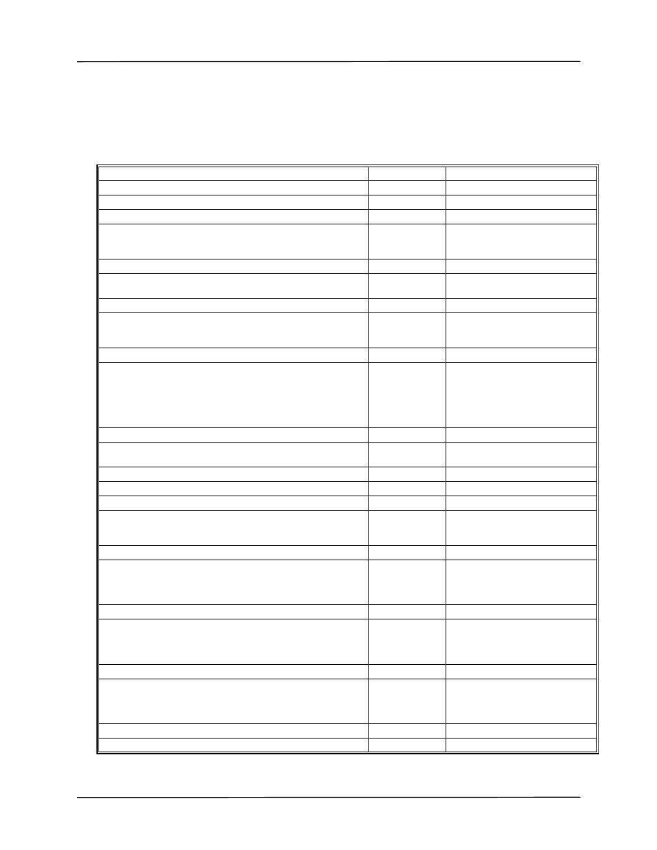 ZOLL Propaq MD Rev C User Manual | Page 283 / 326
