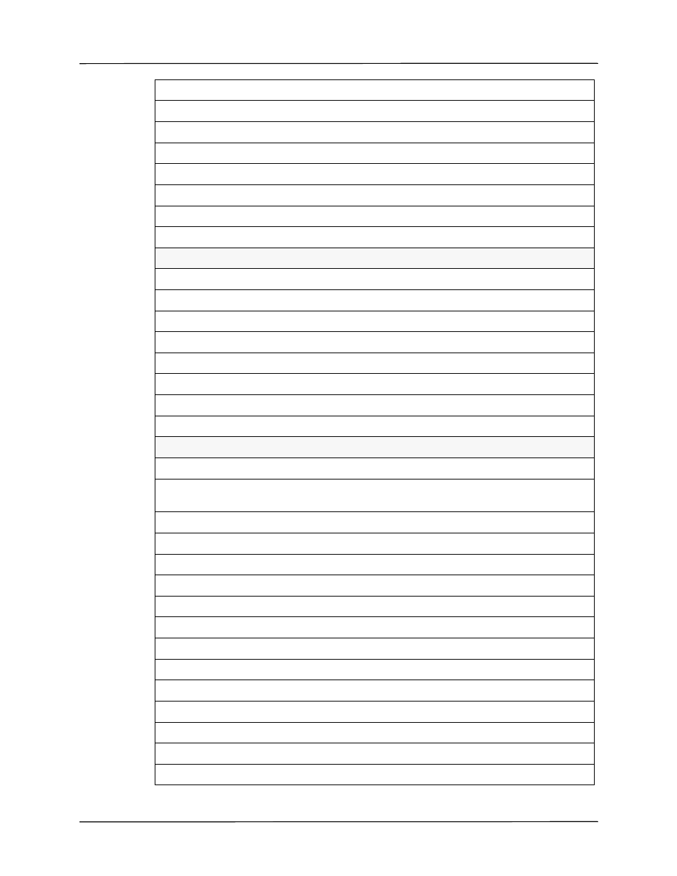 ZOLL Propaq MD Rev C User Manual | Page 323 / 326