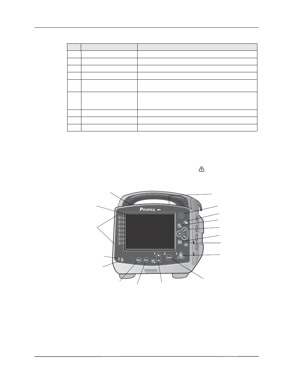 The front panel | ZOLL Propaq MD Rev C User Manual | Page 42 / 326