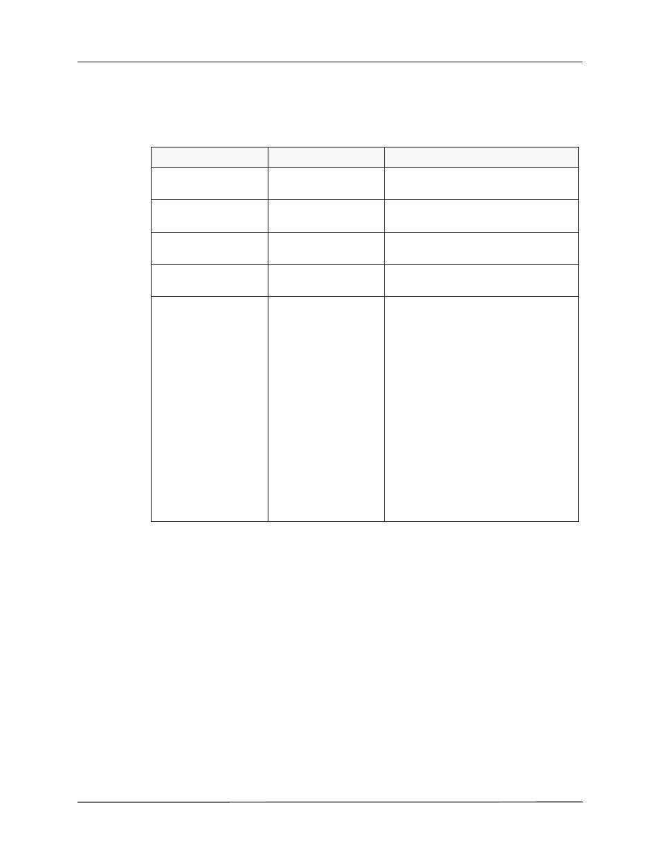 ZOLL Propaq MD Rev C User Manual | Page 88 / 326