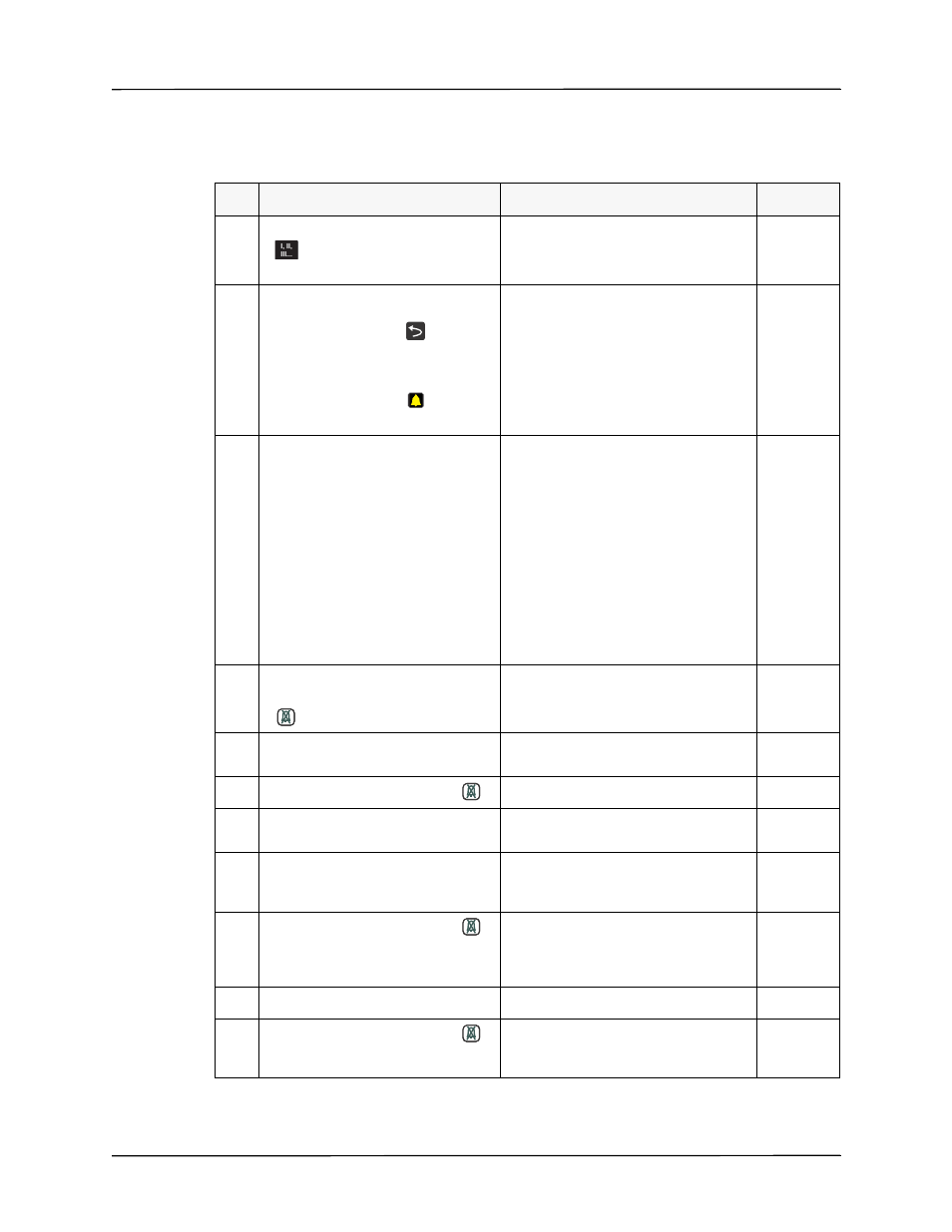 Heart rate alarm test | ZOLL Propaq MD Rev A User Manual | Page 21 / 108