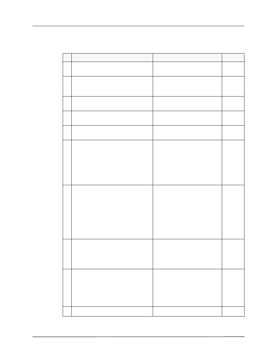 Pacer test | ZOLL Propaq MD Rev A User Manual | Page 32 / 108