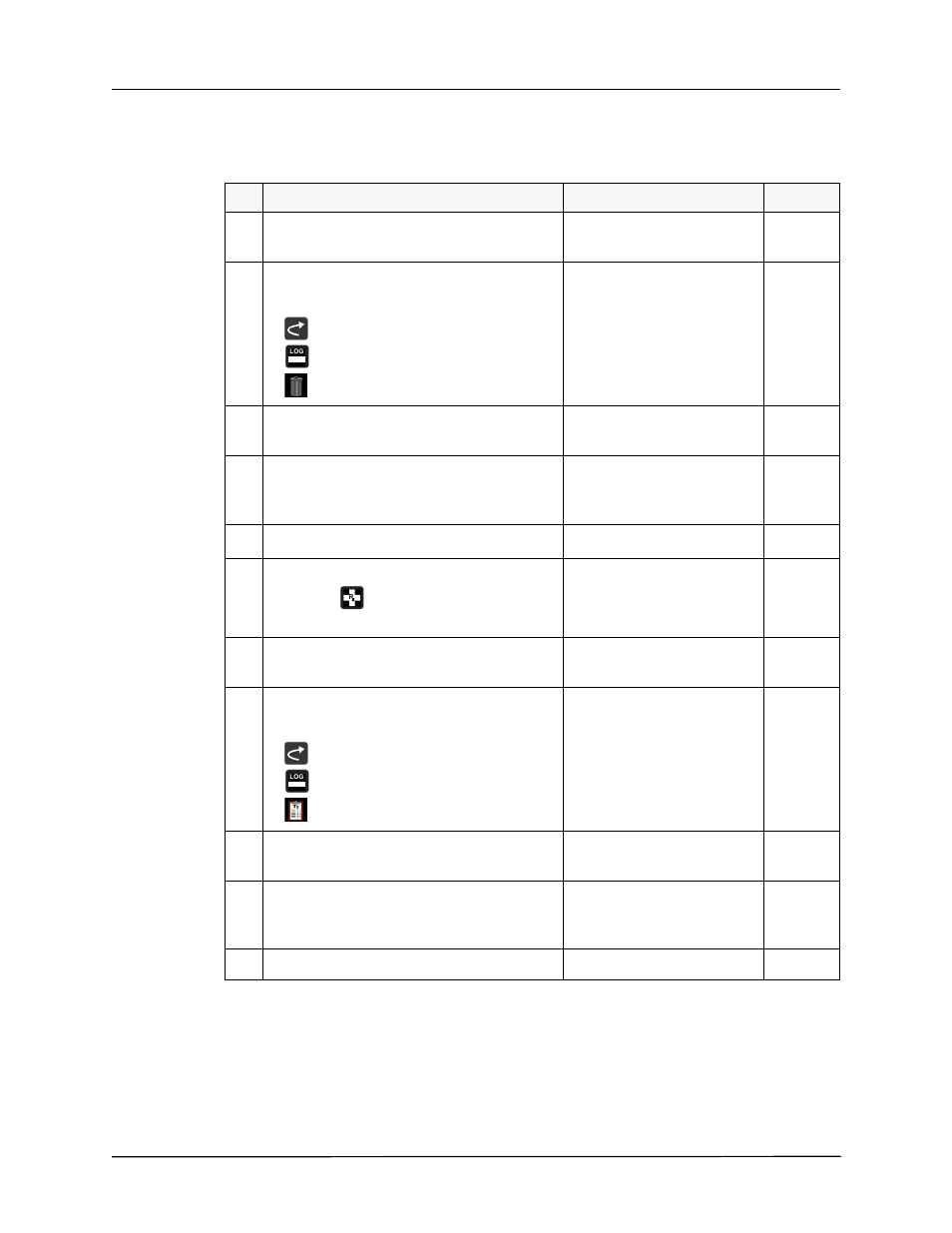 Treatment report test | ZOLL Propaq MD Rev A User Manual | Page 34 / 108