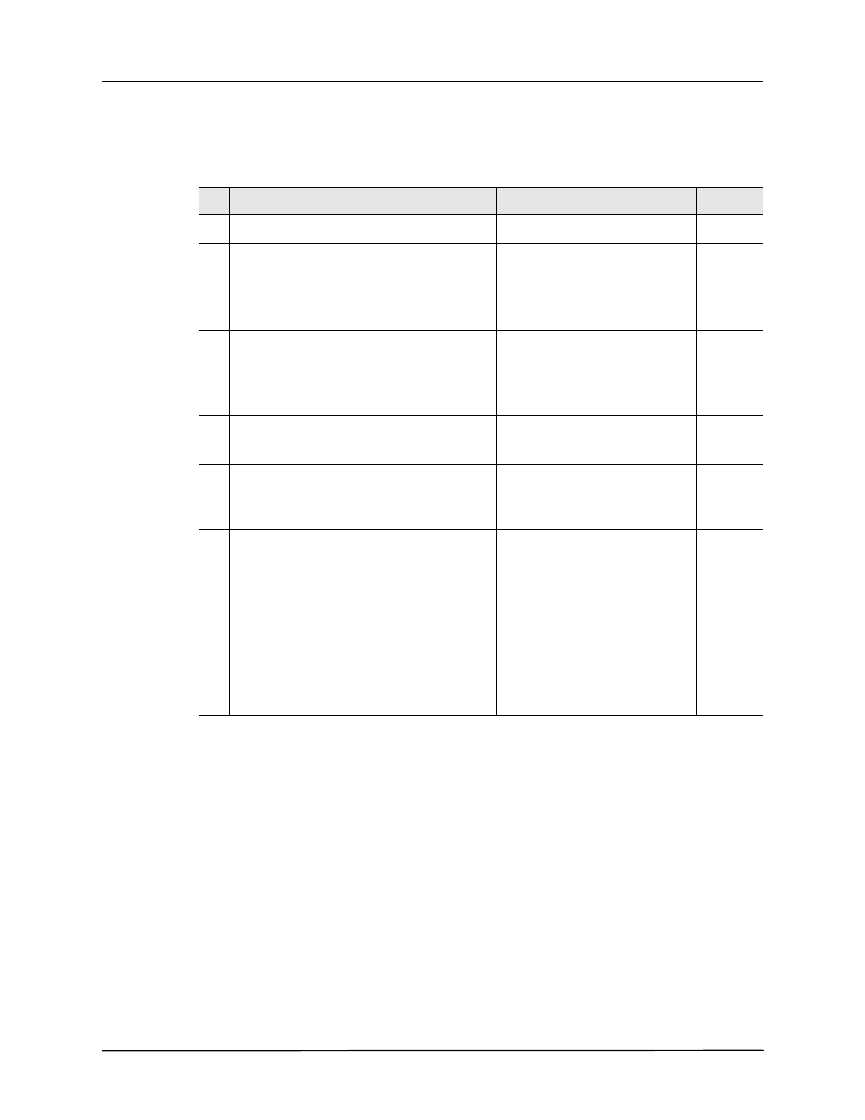 Etco, Calibration (required for annual calibration) | ZOLL Propaq MD Rev A User Manual | Page 36 / 108